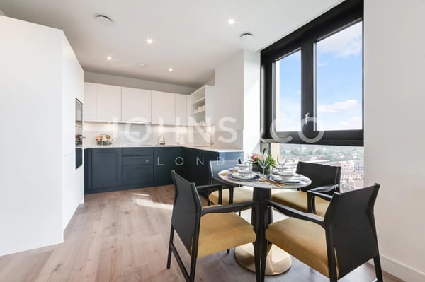 Flat Affinity View in Greater London