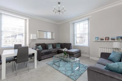 Flat West Bow in City of Edinburgh