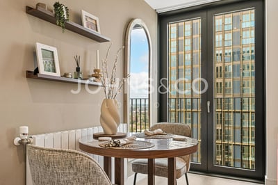 Flat Affinity View in Greater London