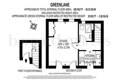 Flat Green Lane in Greater London