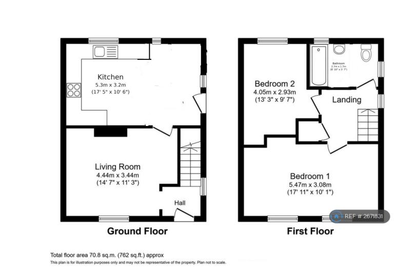 House Henderson Grove in Stoke-on-Trent